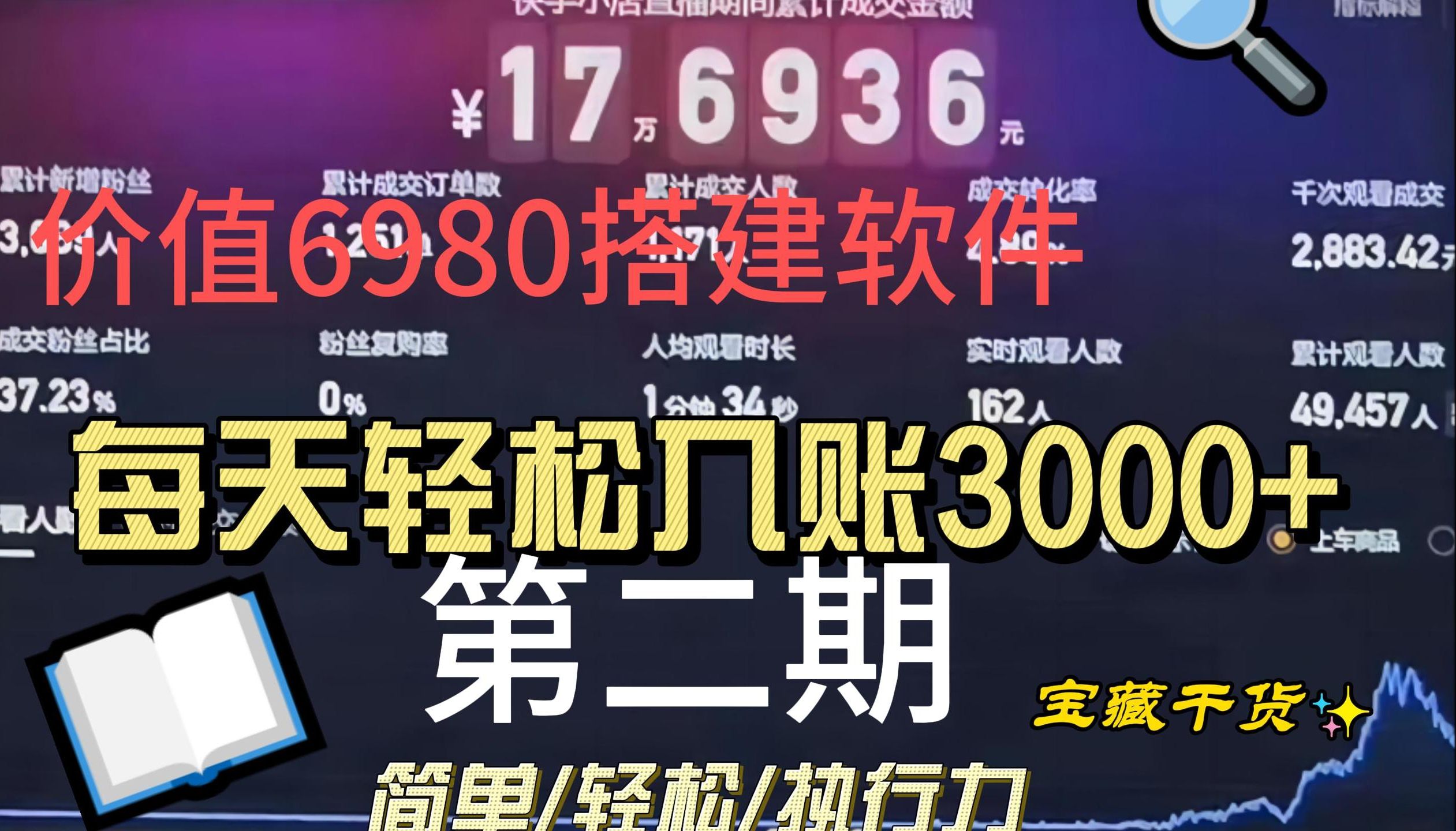 【第二期】【价值6980】无人直播全套搭建软件,新手必看入门秘籍,让你每天轻松入账3000+ 看完就成老司机~哔哩哔哩bilibili