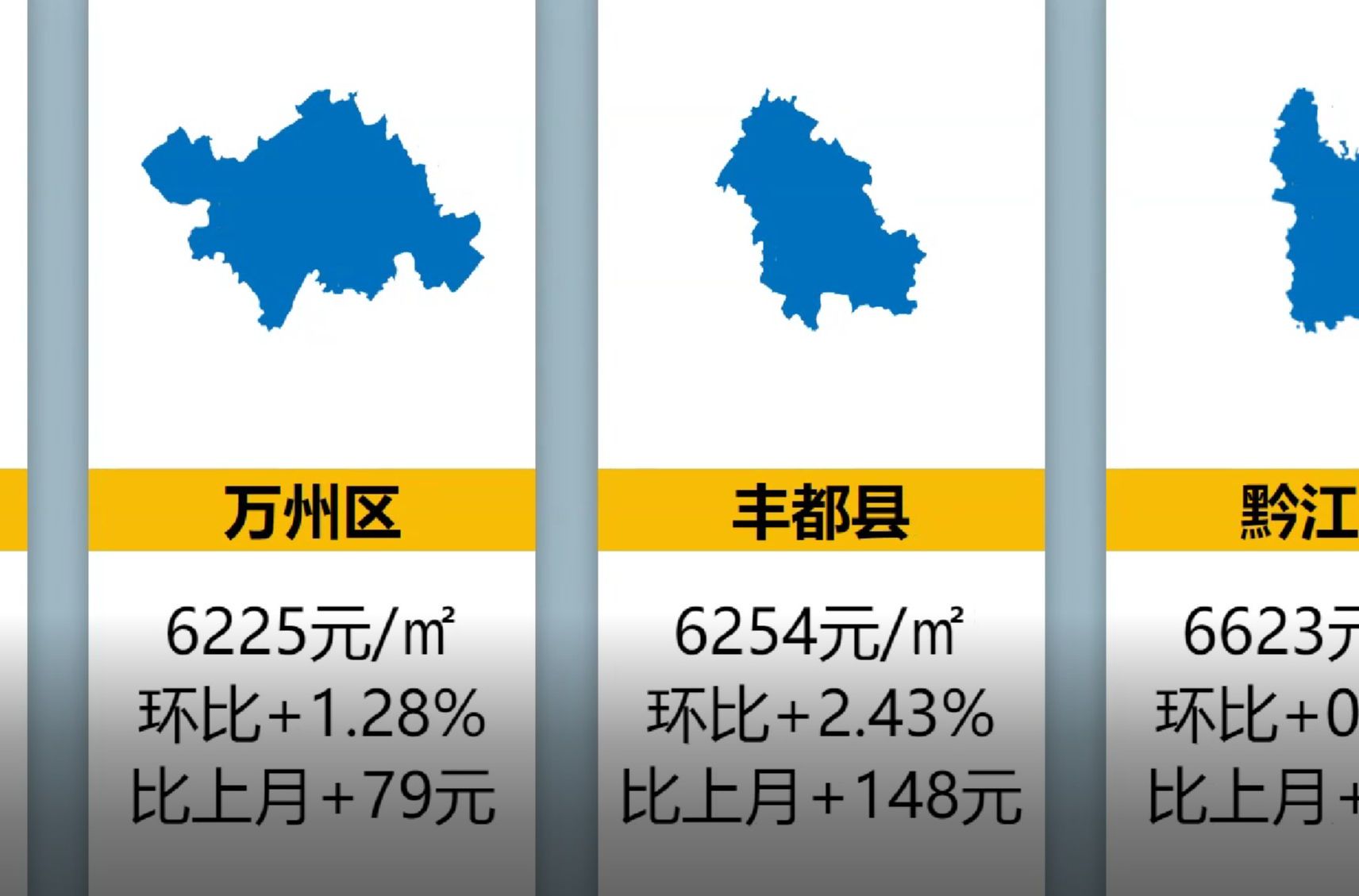 2024年6月重庆各区房价!哔哩哔哩bilibili