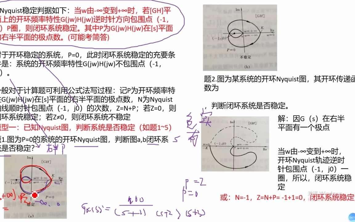 课时十一Nyquist稳定判据(奈奎斯特判据)哔哩哔哩bilibili