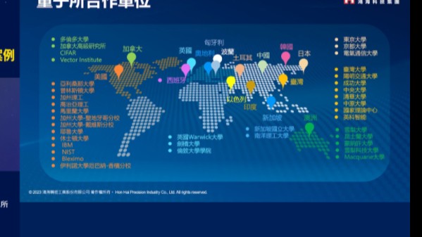 鸿海(富士康)量子技术研发与应用案例哔哩哔哩bilibili