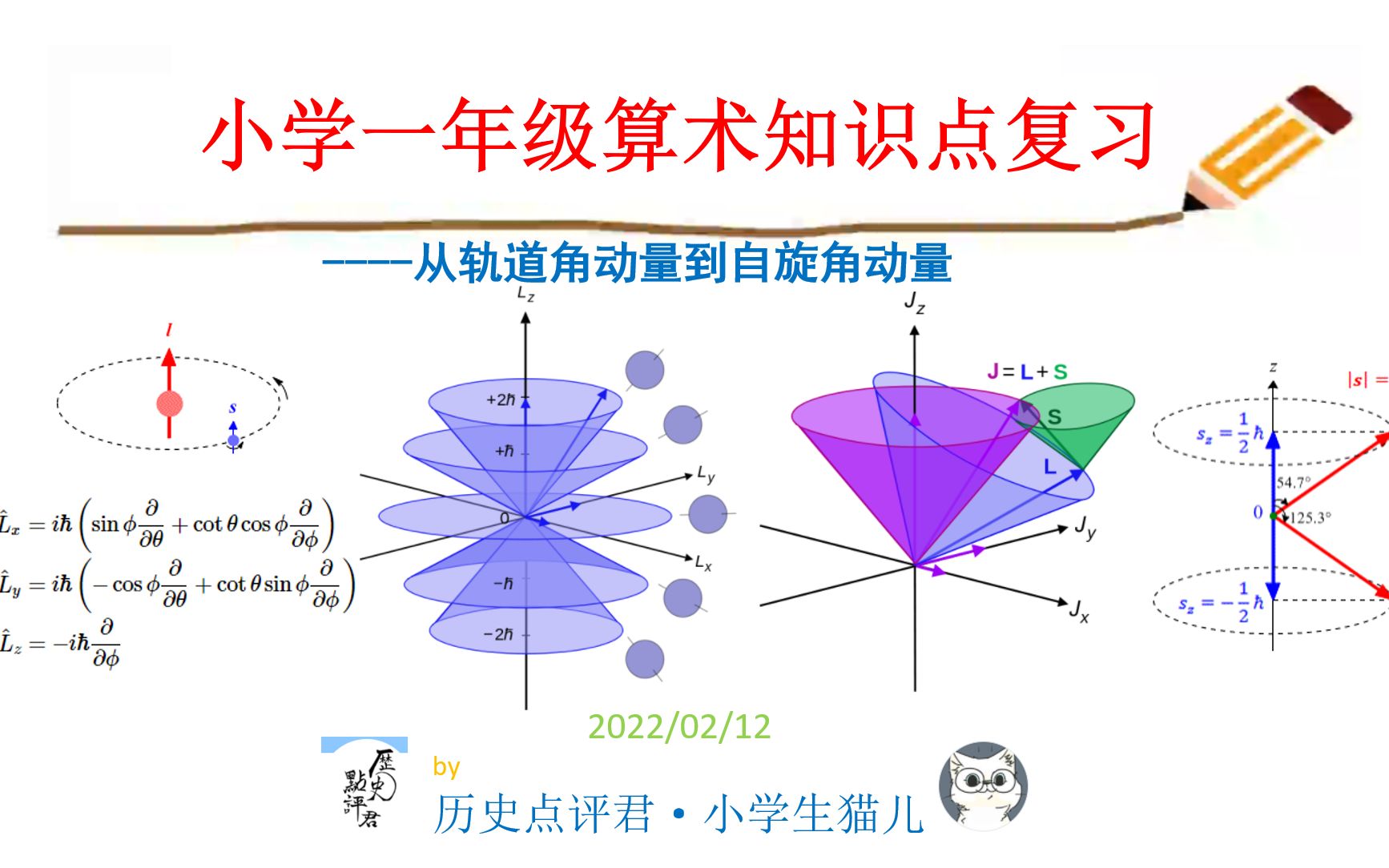 [图]【小学1年级数学基础知识要点复习】从轨道角动量到自旋角动量01