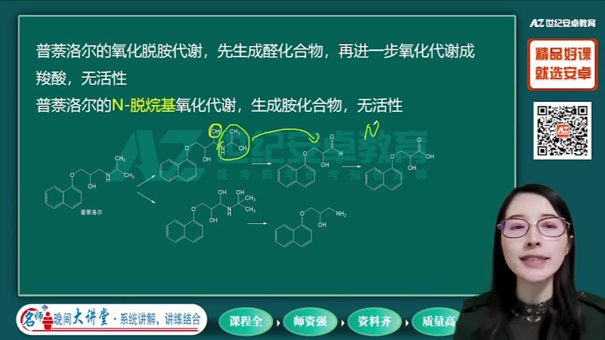 24执业药师34.第2章:药物的结构和作用 第3节 药物化学结构与药物代谢01哔哩哔哩bilibili