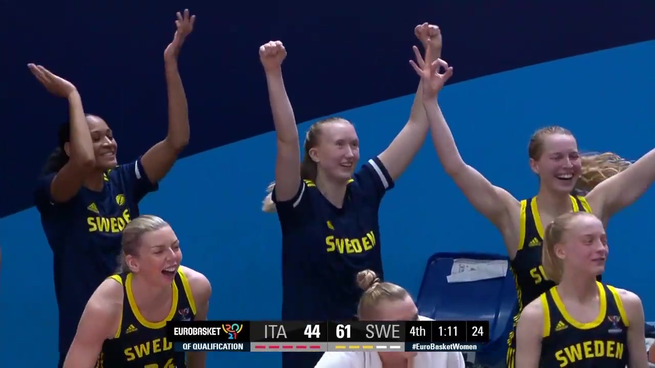 2021年欧洲杯女篮,6月21日,意大利不敌瑞典