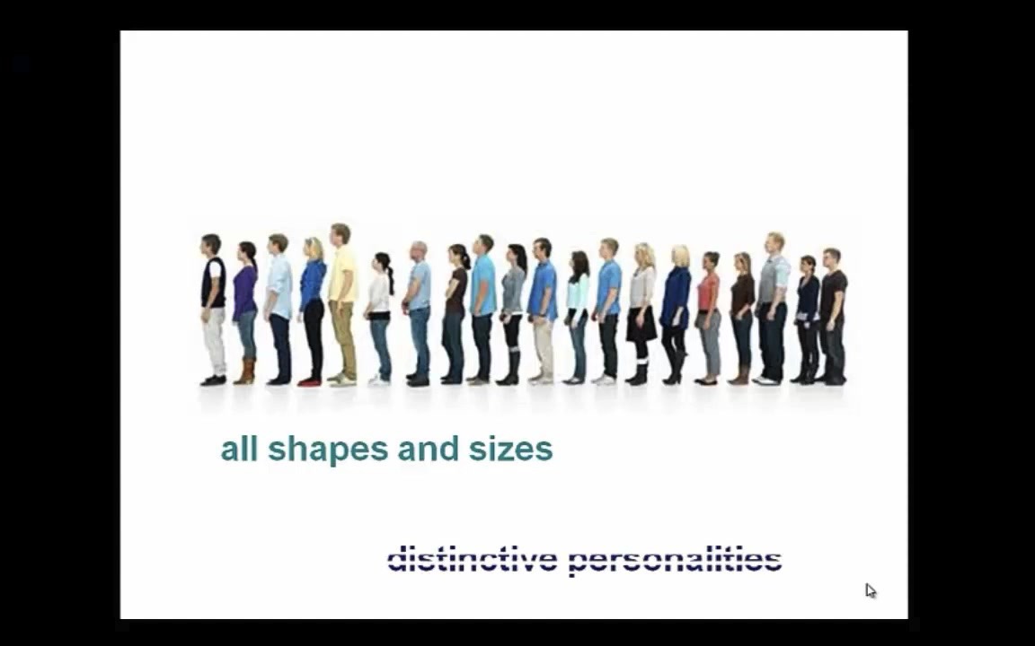 新世纪大学英语Unit 5 Personality Development微课哔哩哔哩bilibili