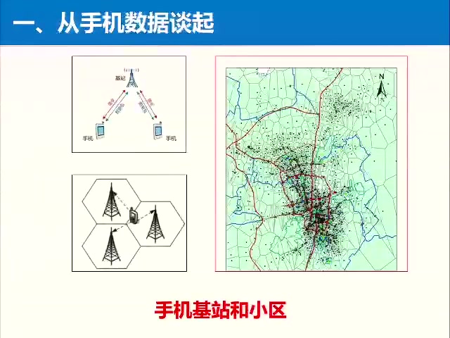 地理大数据挖掘从手机数据中隐藏的知识谈起哔哩哔哩bilibili