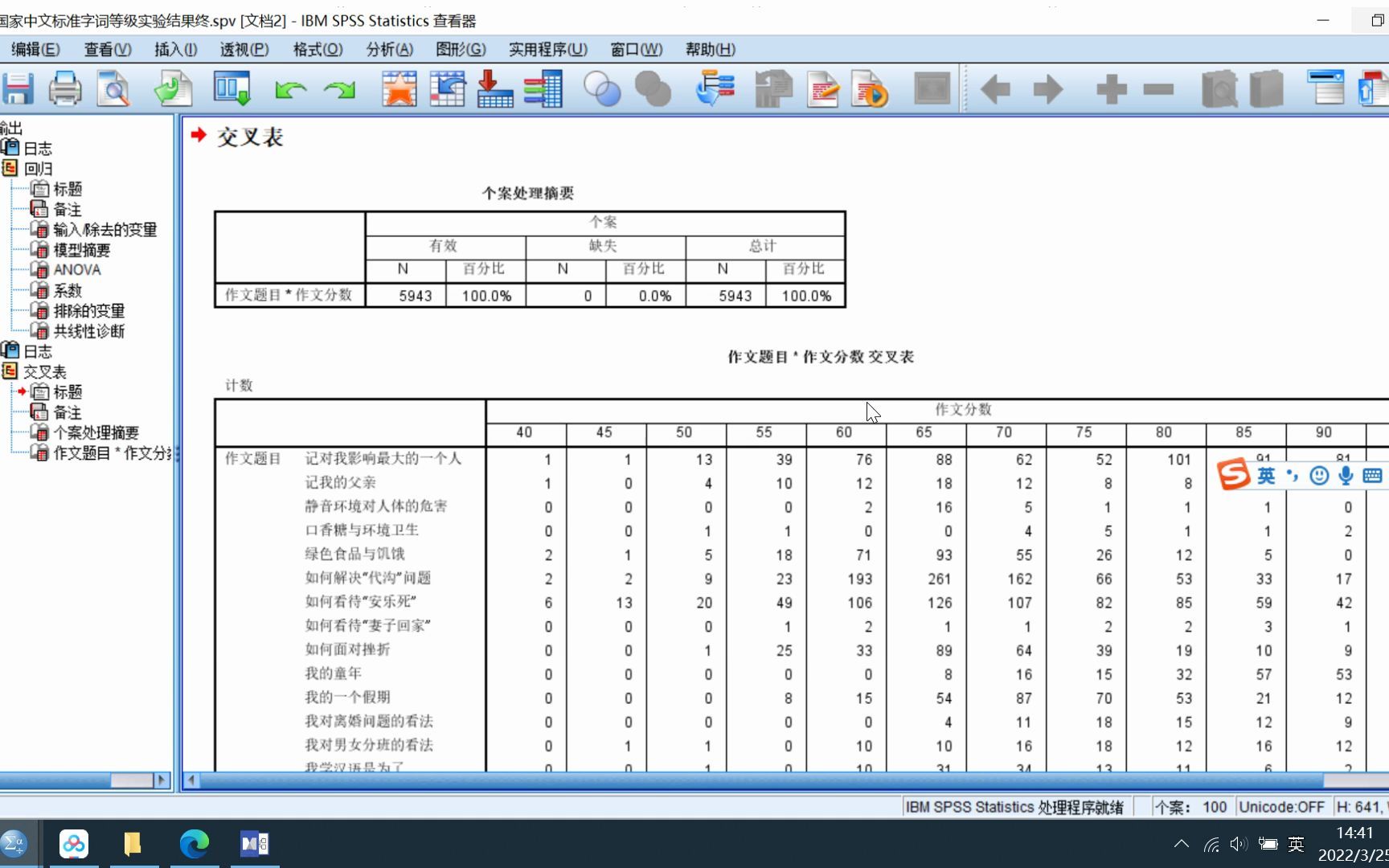 [图]《国际中文教育中文水平等级标准》词汇计量结果应用