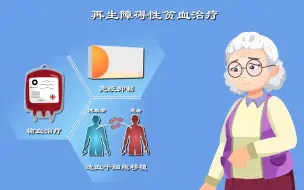 Download Video: 再生障碍性贫血4：咋做？说透神秘骨髓移植