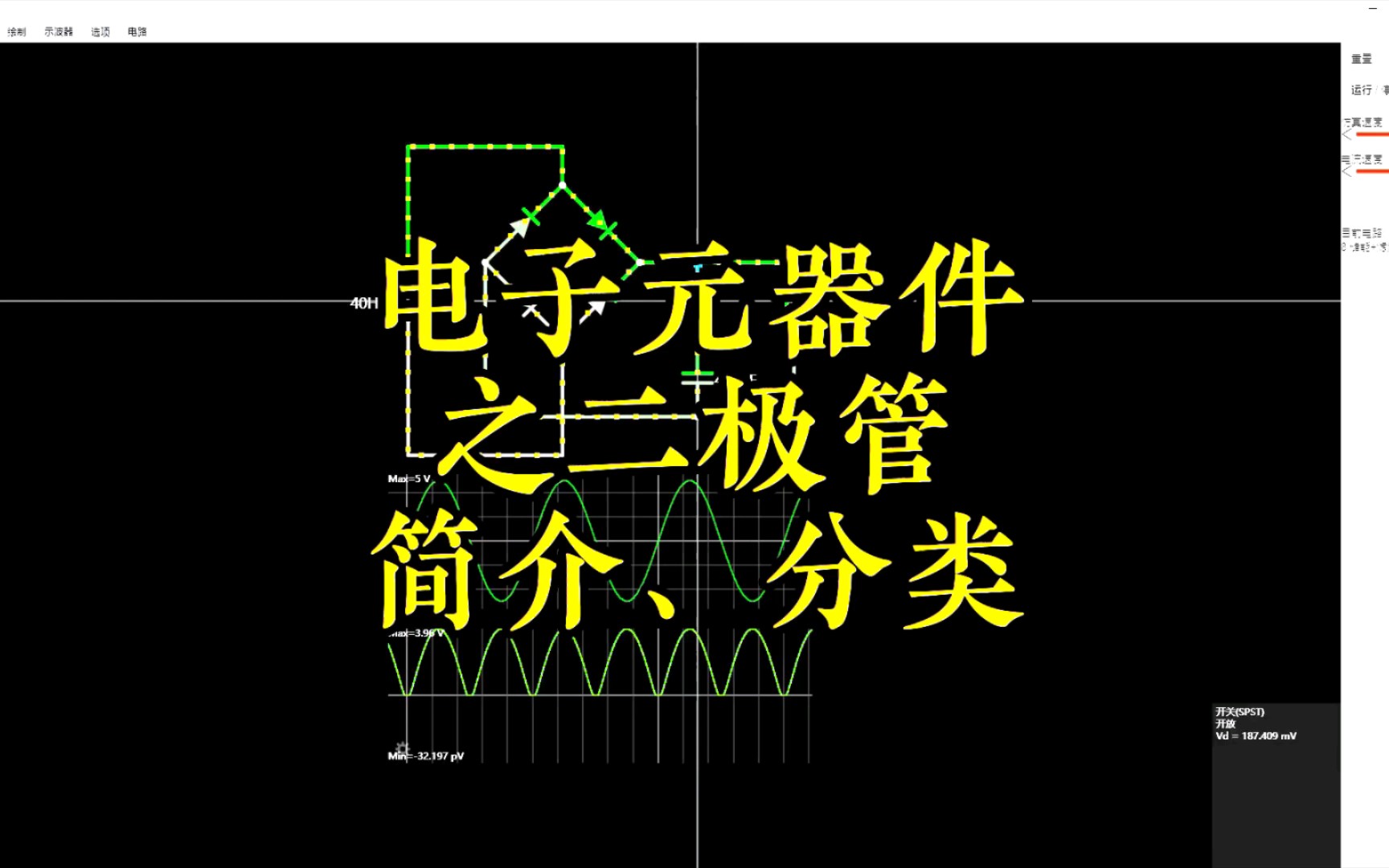 电子元器件之二极管篇简介分类,电路基础,零基础学电工,零基础学电工,电子技术哔哩哔哩bilibili