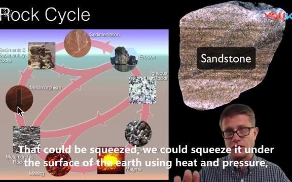 飞猫托福[地质地理][英文字幕]AP Environmental Science Geology哔哩哔哩bilibili