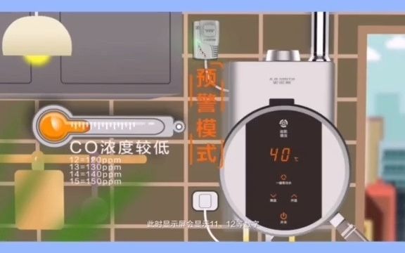 A.O.史密斯燃气热水器一氧化碳报警器发生报警别慌张,你该这么做哔哩哔哩bilibili