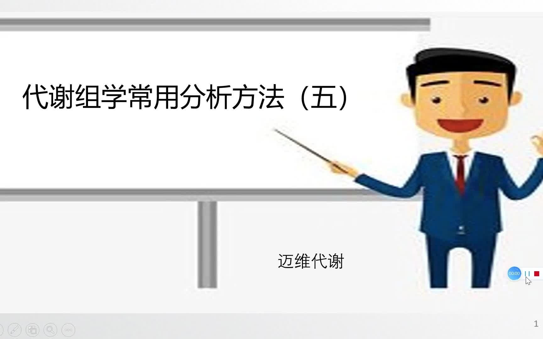 代谢组学常用分析方法(五)哔哩哔哩bilibili