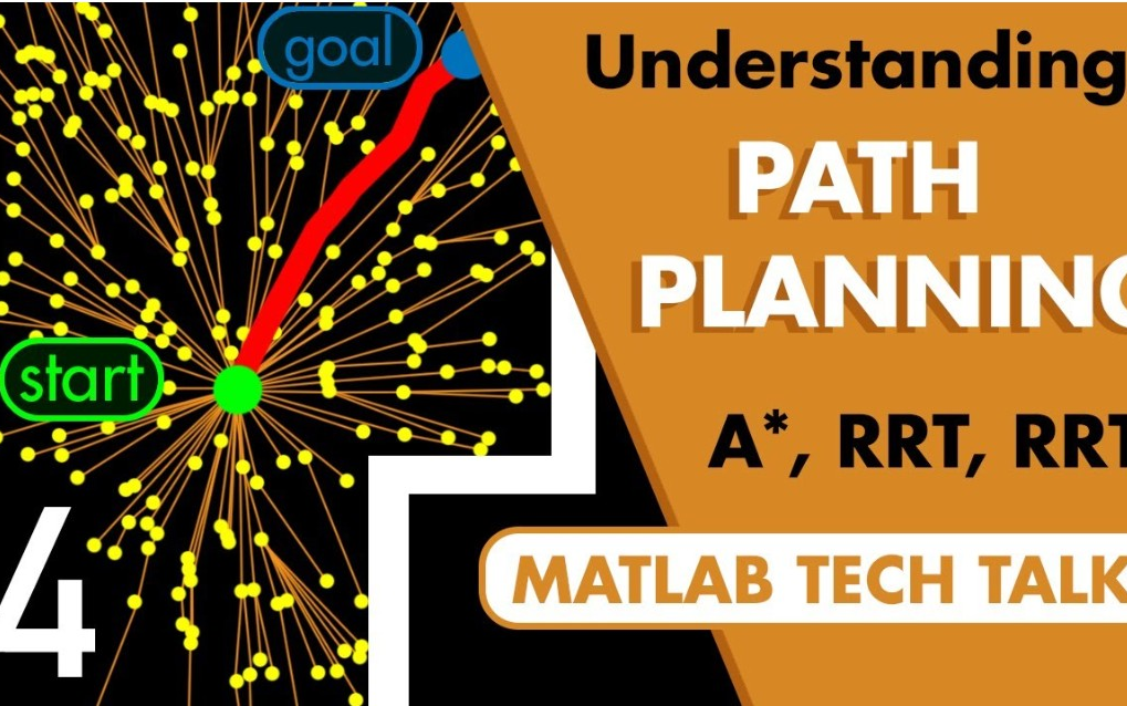 【MATLAB官方教程】自主导航,第4部分:使用A *和RRT进行路径规划哔哩哔哩bilibili