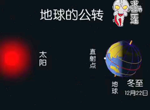 [图]地球公转动画