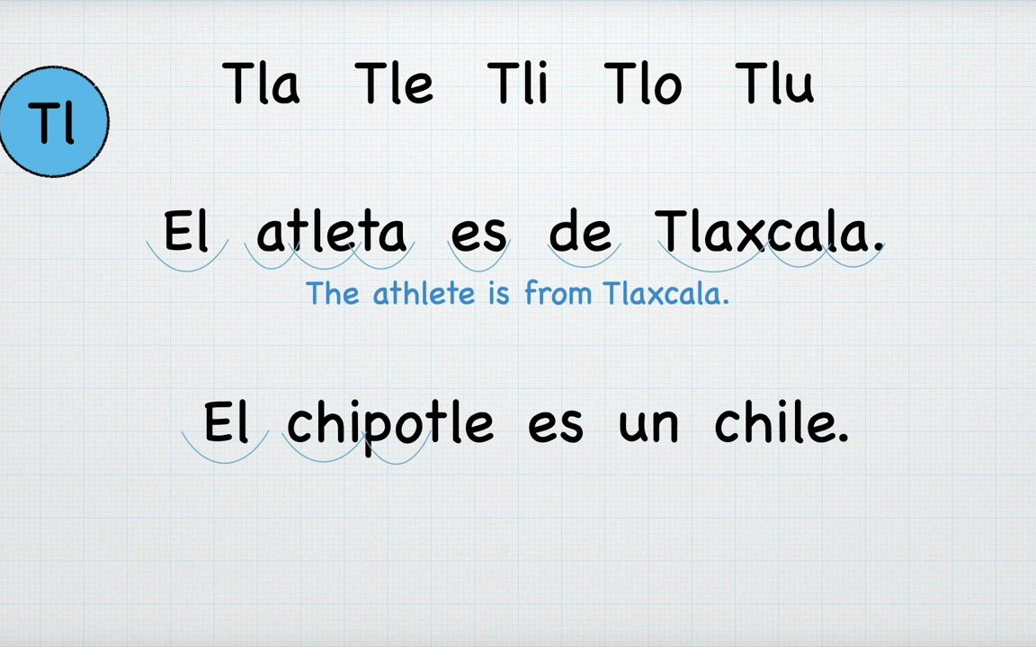 30天掌握西语|day 28 spanish tl & tr blended sounds