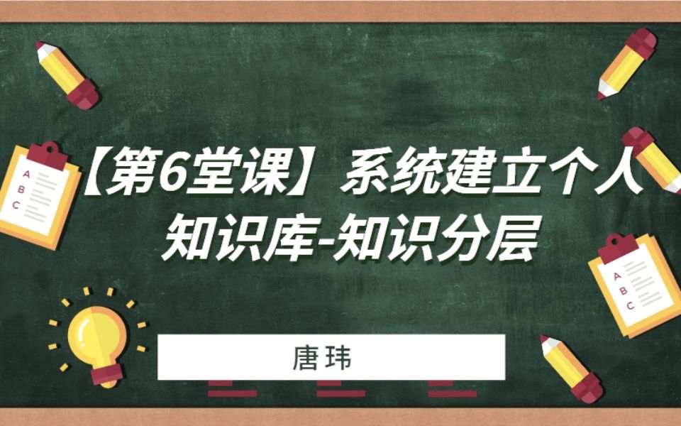 【第6堂课】系统建立个人知识库知识分层哔哩哔哩bilibili