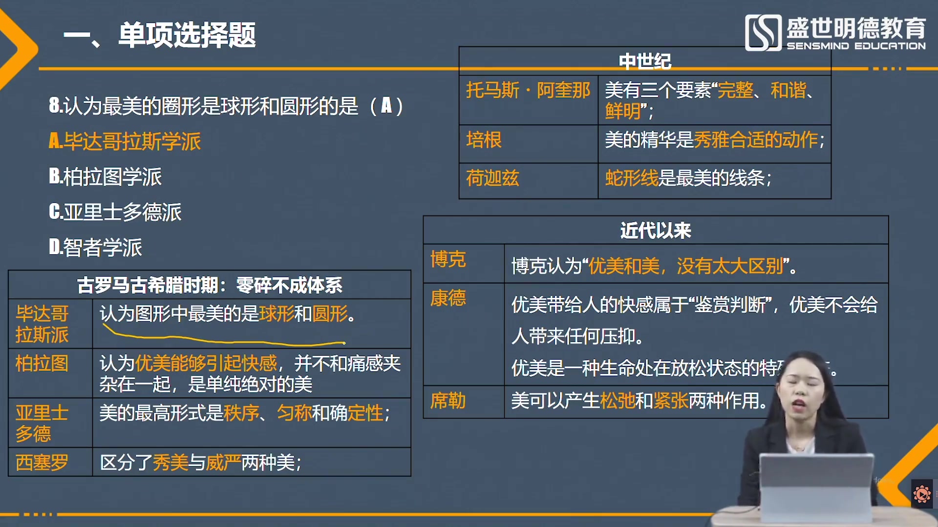 自考课程#《美学》真题讲解 02哔哩哔哩bilibili