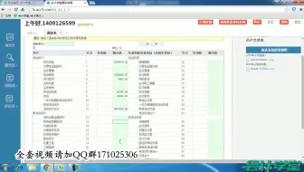 商业会计电脑做账培训_商业会计怎么建账_商业会计会计科目