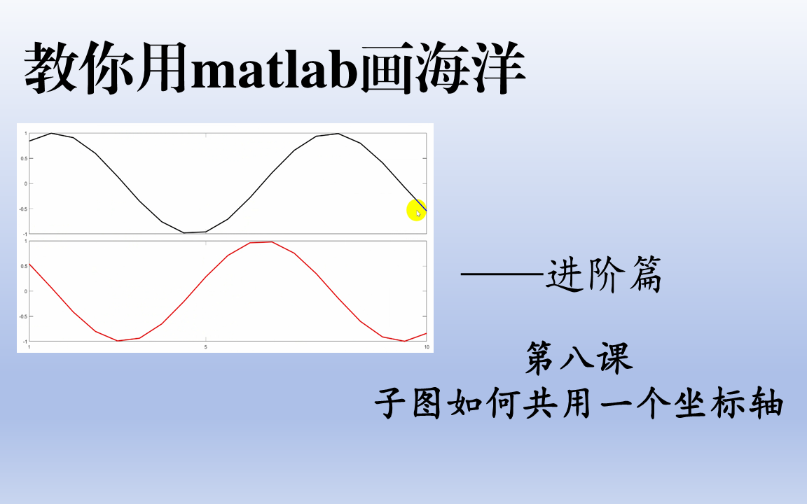 matlab如何让子图共用一个坐标轴哔哩哔哩bilibili