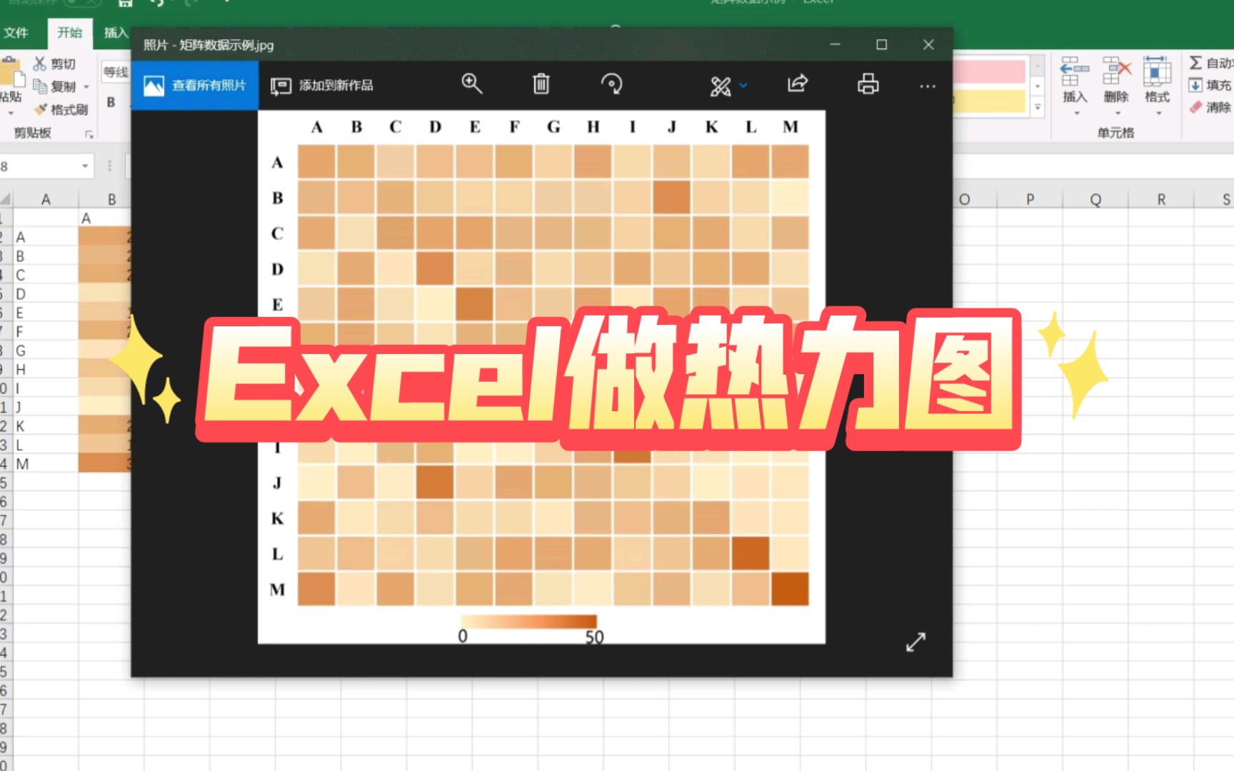 用Excel做热力图哔哩哔哩bilibili