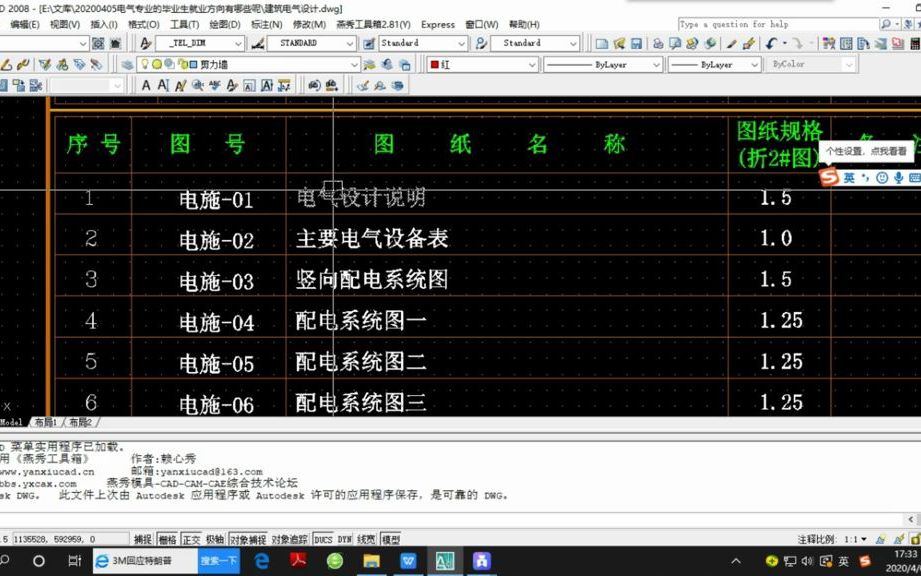 电气专业毕业生就业方向讲解,各种方向的工作内容,一看明了!哔哩哔哩bilibili