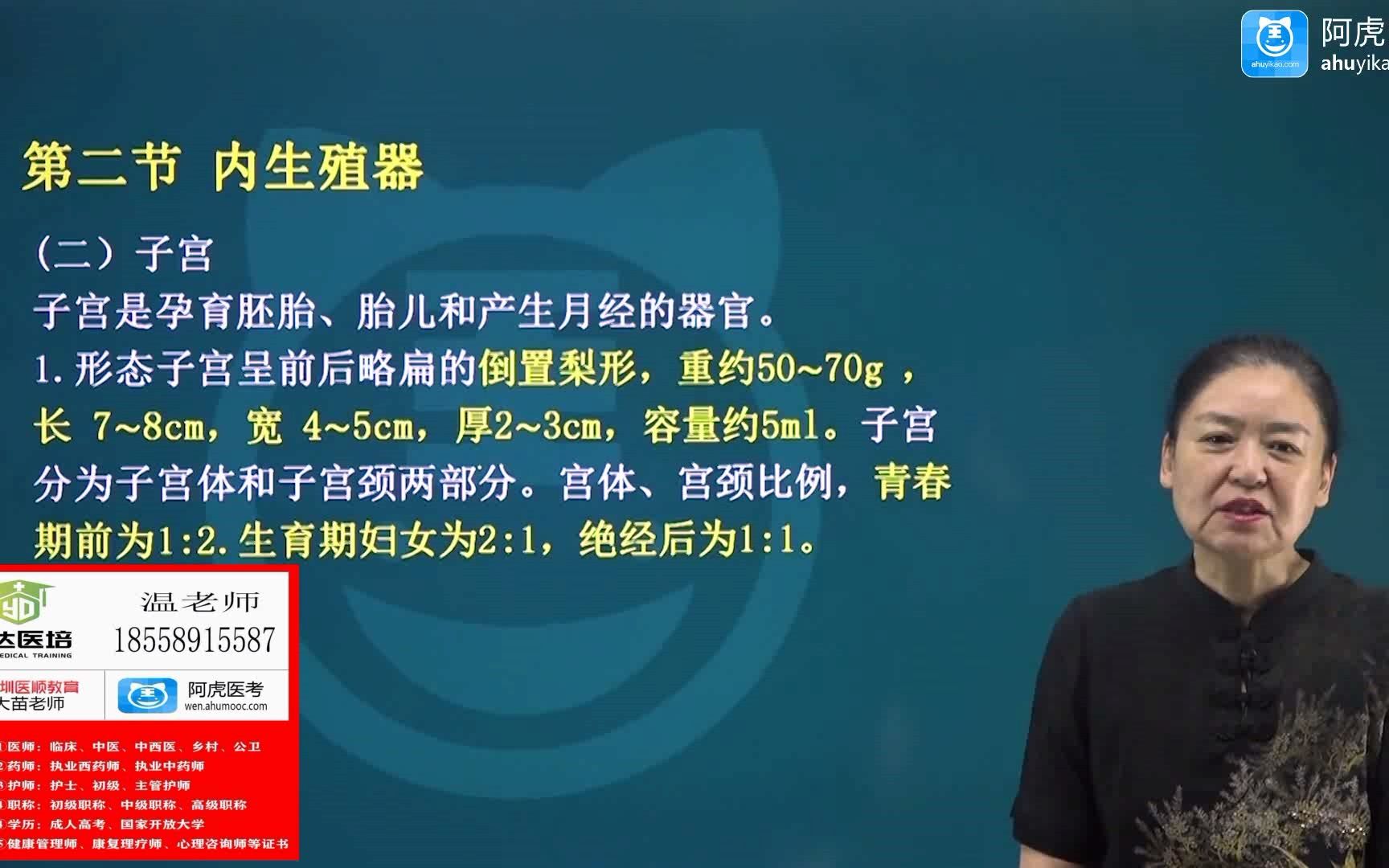 [图]2022/2023阿虎医考正高 高级职称 副高 妇产科副主任医师 内生殖器