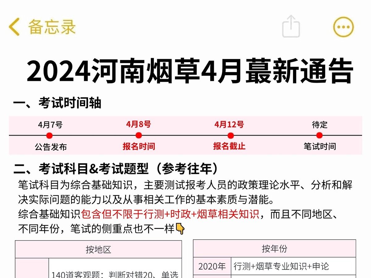 河南烟草招聘/自己淋过雨,所以想为大家撑把伞哔哩哔哩bilibili