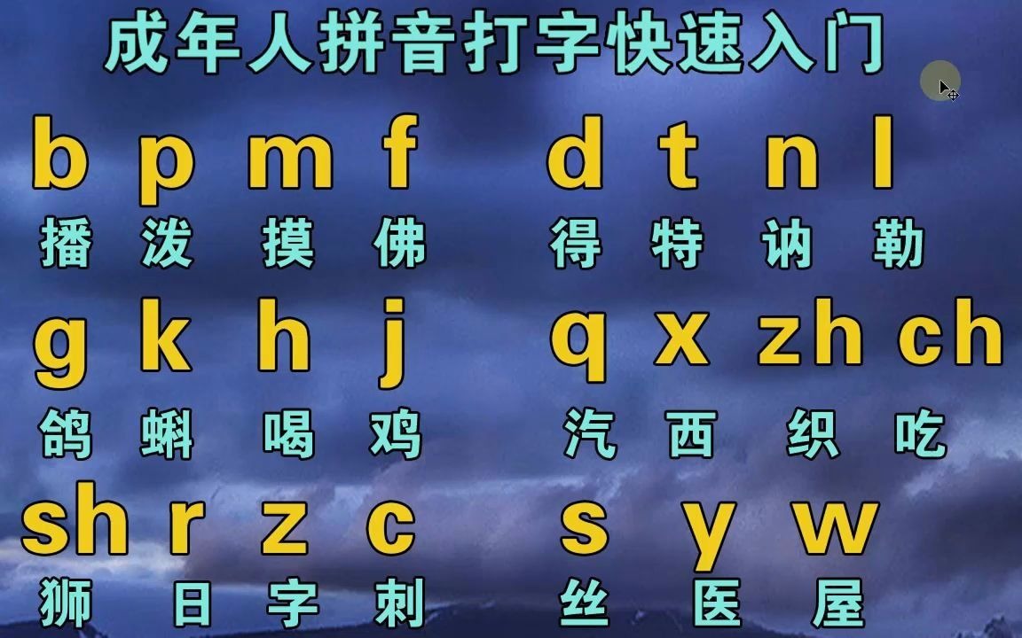 成人拼音打字快速入門教學,看這零基礎學好拼音和拼讀,打字不難