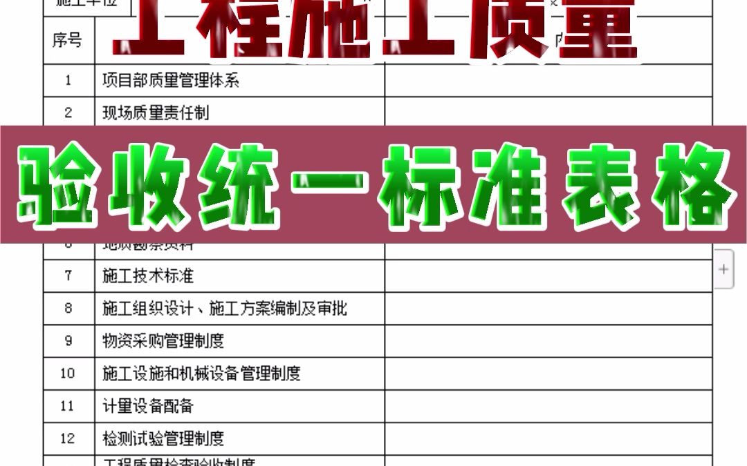 [图]工程施工质量验收统一标准表格全套模板