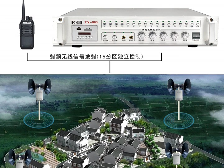 【唤醒耳朵的奇迹】探索无线广播新纪元,让声音触达每一个心动瞬间!哔哩哔哩bilibili