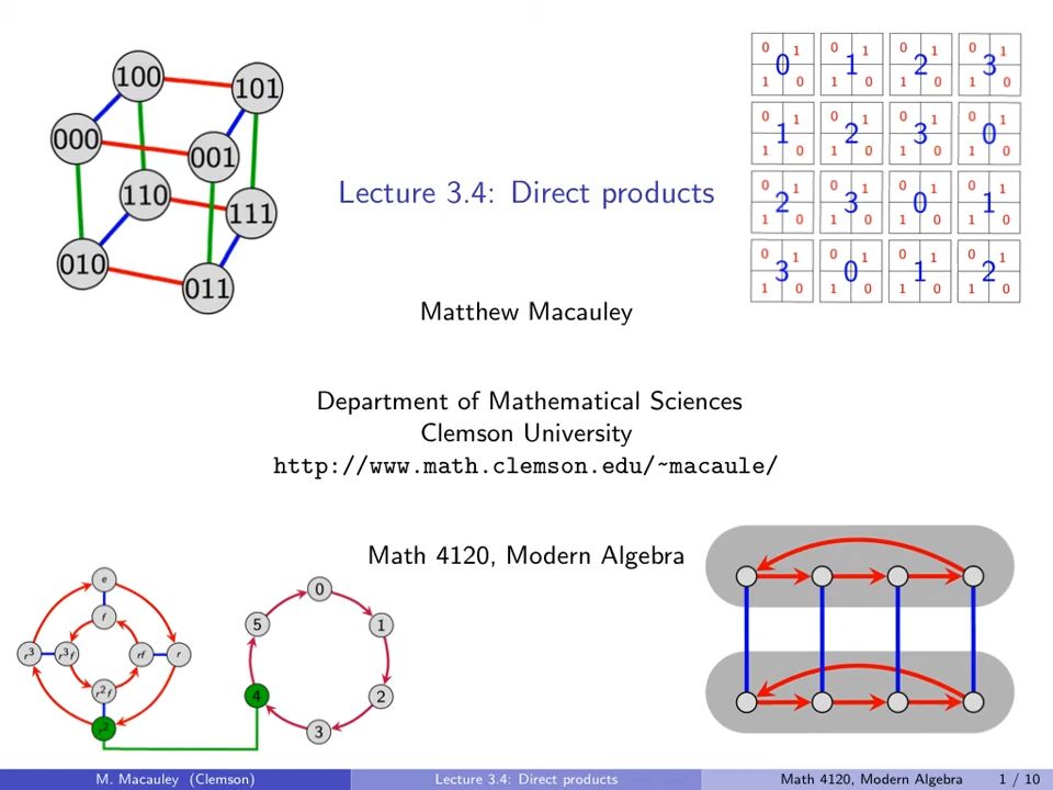 [图]Visual Group Theory, Lecture 3.4 Direct products