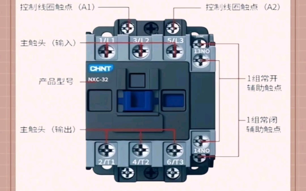 cjt140接触器触点图解图片