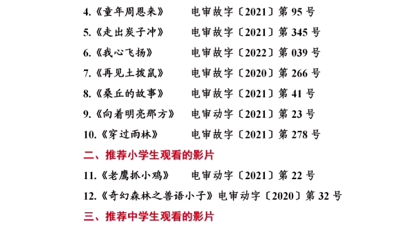 教育部、中宣部联合印发《第41批向全国中小学生推荐优秀影片片目》#中小学必看电影 #中小学必看优秀电影#适合中小学看的电影哔哩哔哩bilibili