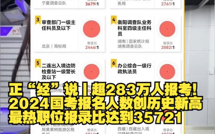 正“经”说丨超283万人报考!2024国考报名人数创历史新高 最热职位报录比达到35721哔哩哔哩bilibili