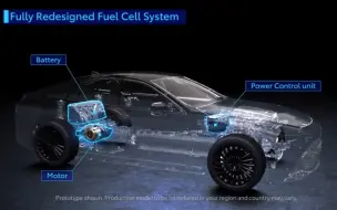 Download Video: 丰田全新第2代Mirai氢燃料电池技术详解