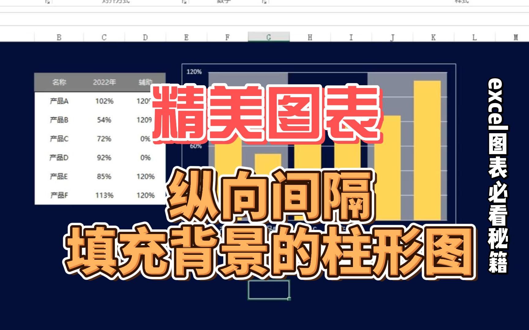 excel精美图表:纵向间隔填充背景的柱形图哔哩哔哩bilibili