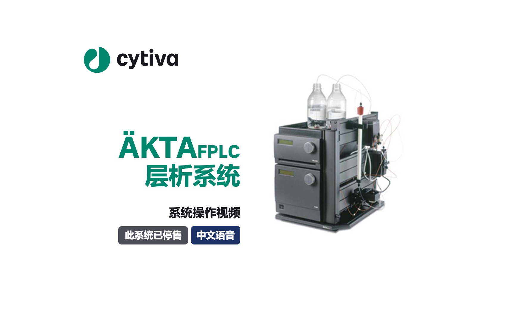 [图]ÄKTAFPLC™ 完整操作演示