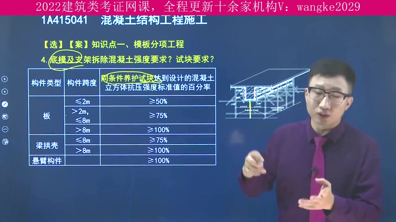 云南省,建筑类考试2022年全程班,监理工程师,解题技巧之降龙十八掌哔哩哔哩bilibili