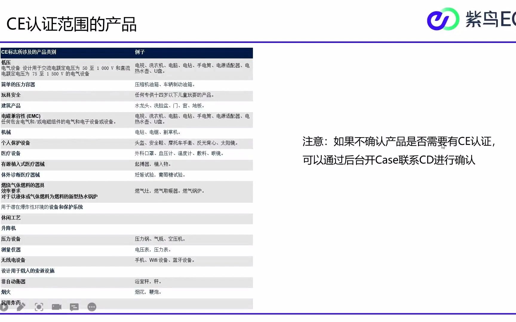 CD海外仓入仓规则哔哩哔哩bilibili