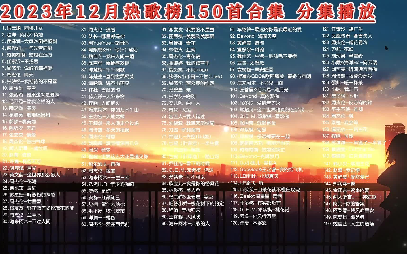 [图]【2023年12月热歌榜】150首合集 分集播放 最高音质 中文歌曲 热门歌曲 热门音乐 抖音热歌