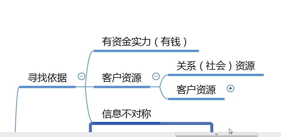 速达软件石家庄“区域销售经理”相关岗位职责、编制、薪资、五险一金、考勤.咨询:马总,13396069704哔哩哔哩bilibili