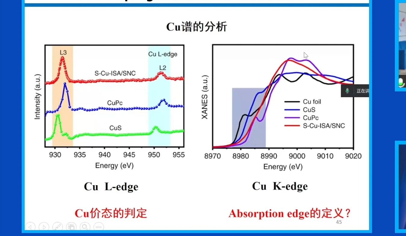 20231204北京理工大学陈文星碳基金属单原子催化剂的配位结构调控及电催化应用哔哩哔哩bilibili