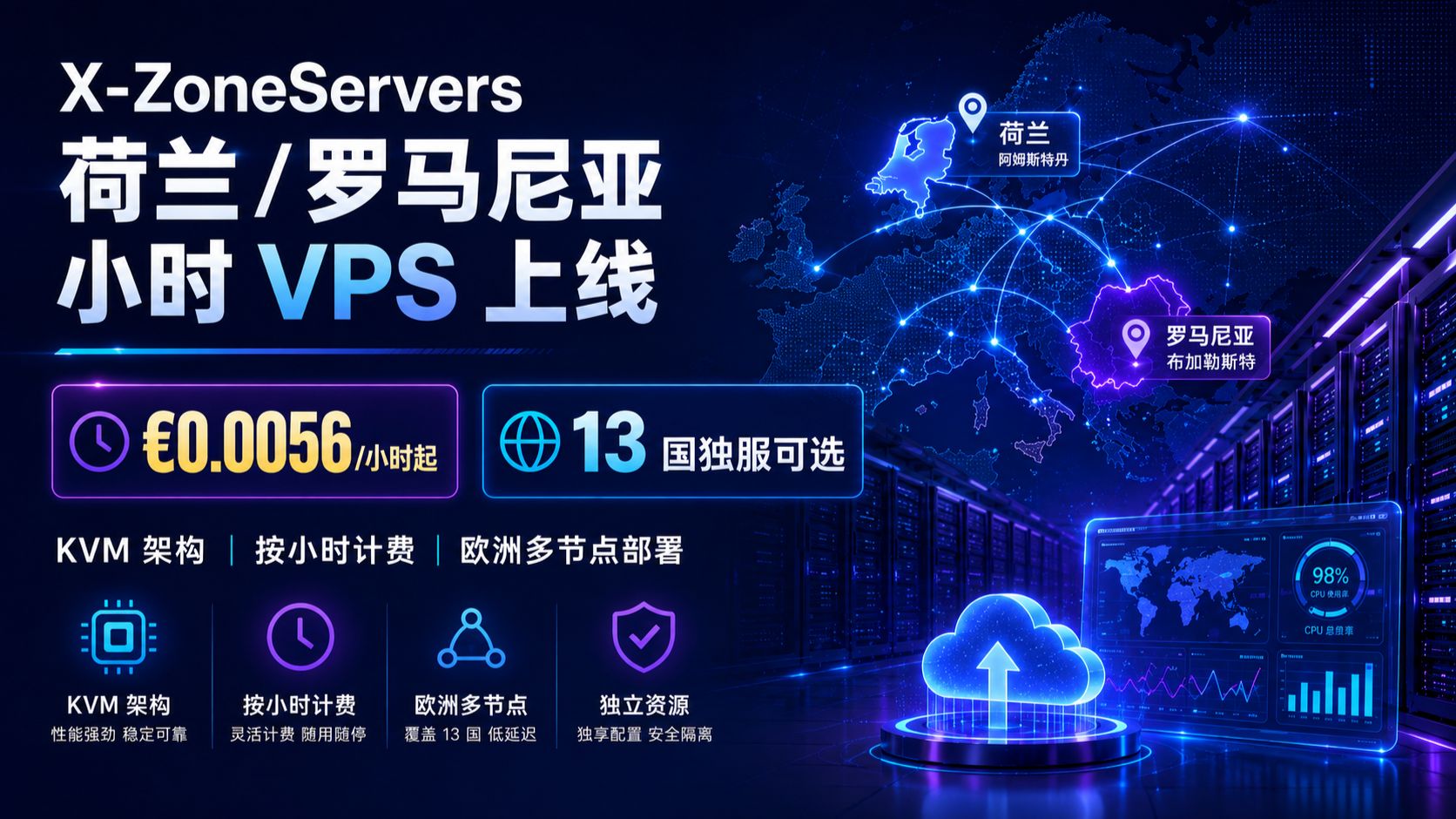 按小时付费€0.0056 起!X-ZoneServers 荷兰 / 罗马尼亚 VPS 测评 13 国独服可选