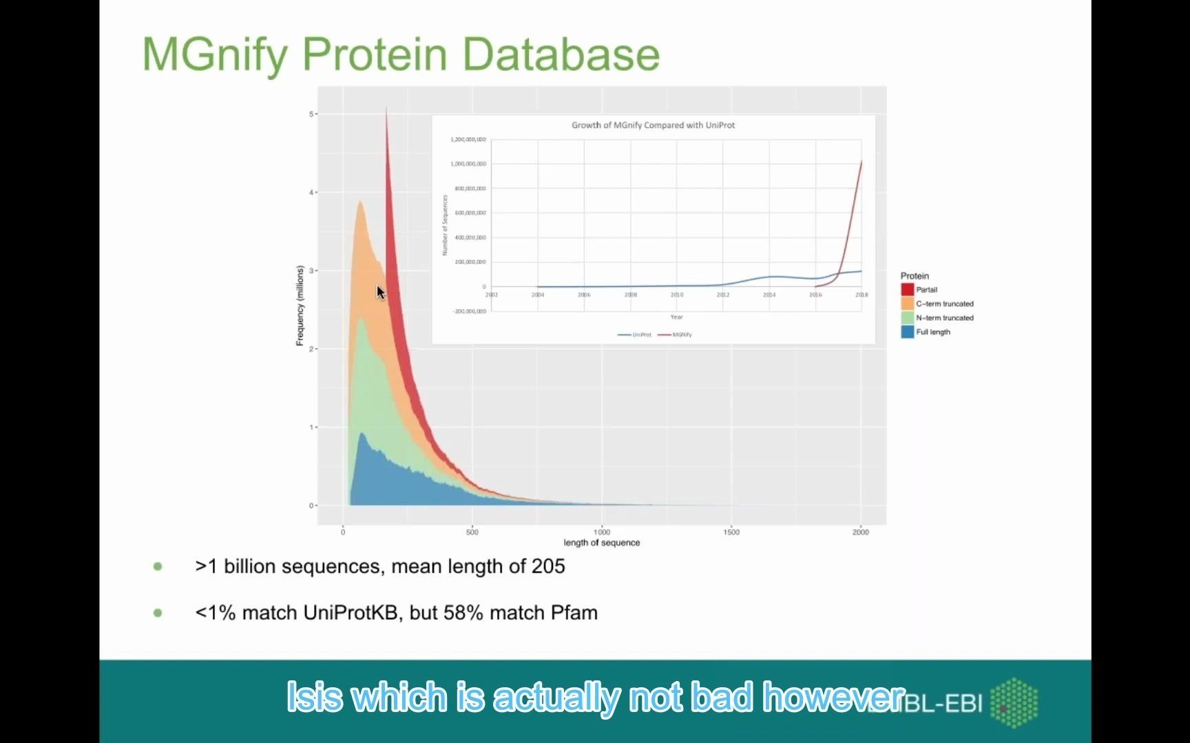 HMMER Fast and sensitive sequence similarity searches哔哩哔哩bilibili