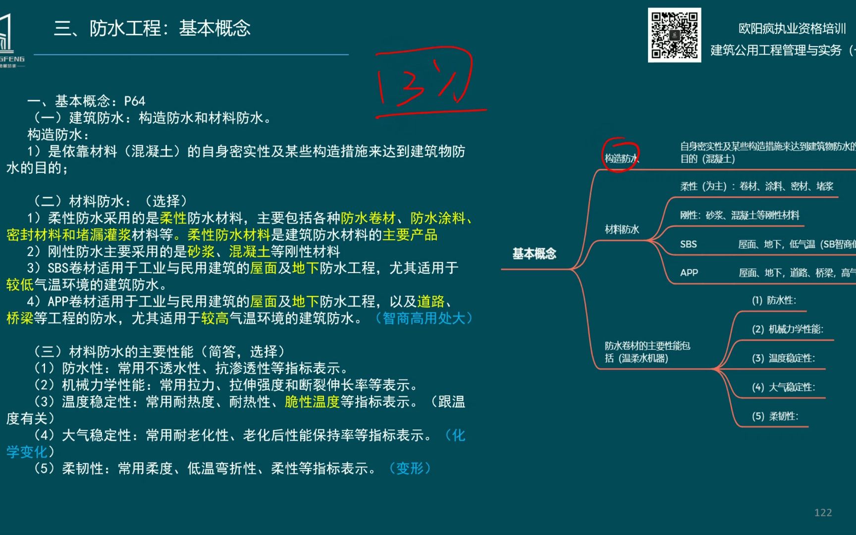 [图]2023年一级建造师建筑实务专题课-14防水专题（上）