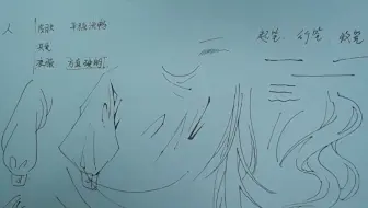 【手绘漫画基础教程】线条质感节奏质感，打造一个好的画面感，首先要把线条练好！