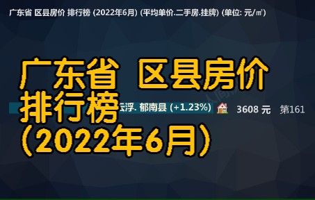 广东省 区县房价 排行榜 (2022年6月), 161个区县房价排名哔哩哔哩bilibili