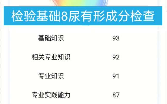 医学检验技术职称考试(师)207临床检验基础第八单元尿有形成分检查哔哩哔哩bilibili