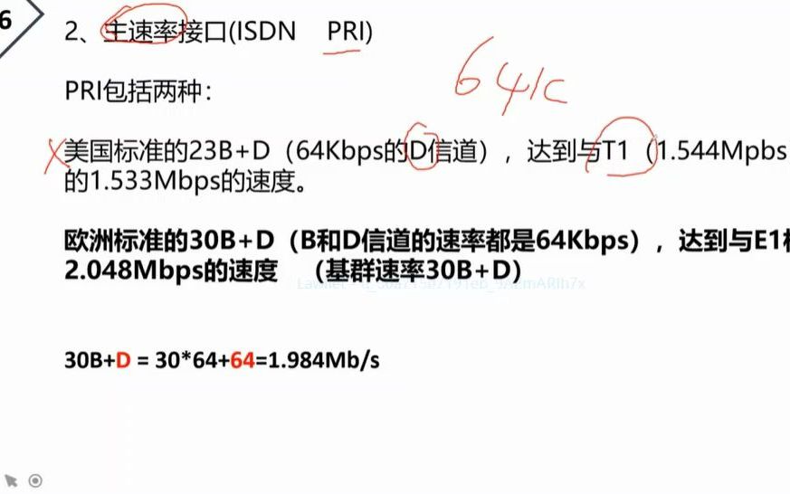 中级网工第三章 3.5广域网技术哔哩哔哩bilibili