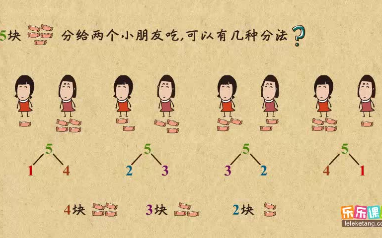 小学数学动画系列(16年级全)看动画学数学哔哩哔哩bilibili