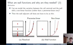 Download Video: 壁面函数是咋回事
